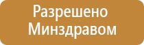 выносные электроды для НейроДэнс